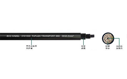 TUFLEX-TRANSPORT 660