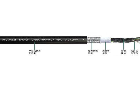 TUFLEX-TRANSPORT 680C