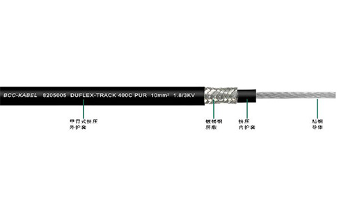 DUFLEX-TRACK 400C PUR